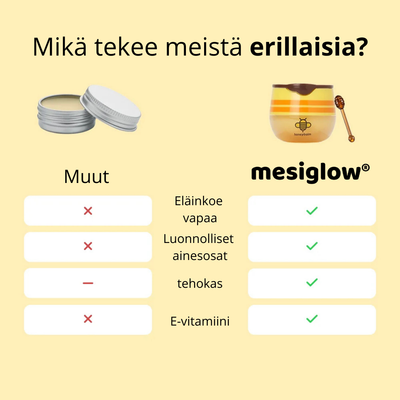 MesiGlow - Huuli Balsami 1+1