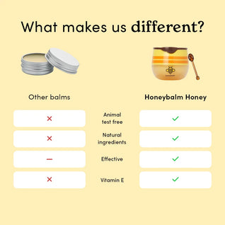 MesiGlow - Huuli Balsami